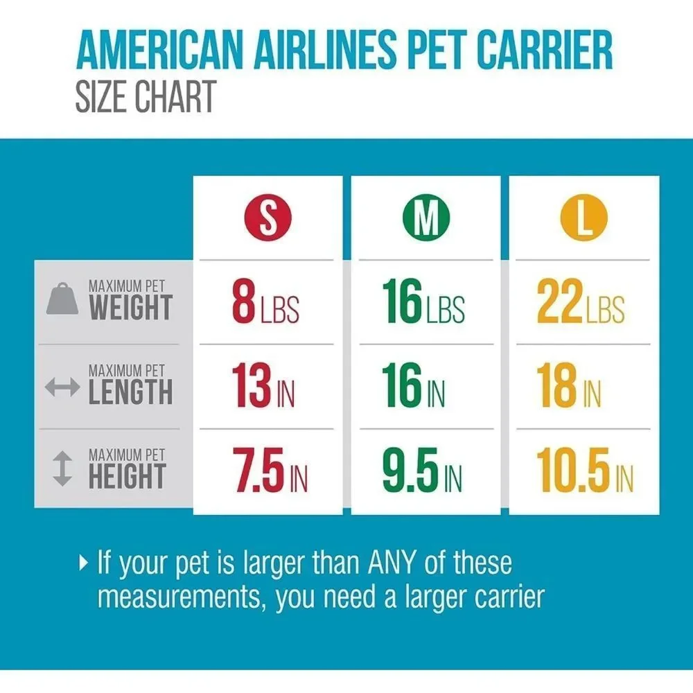 NIB!! Travel Pet Carrier, Airline Approved & Guaranteed On Board - Gray, Medium
